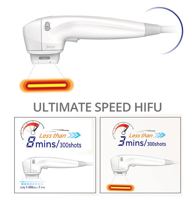 Jeisys - Ultracel Q Plus  Hifu Unit